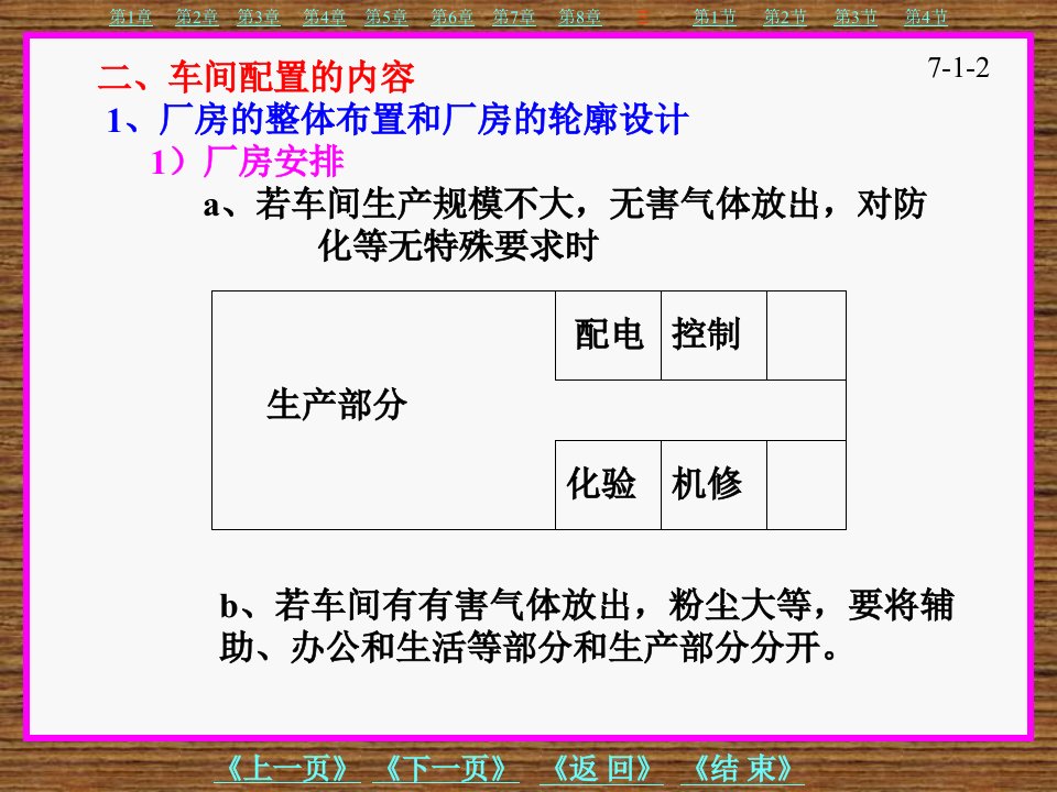 中南大学冶金学院工厂设计课件第6章