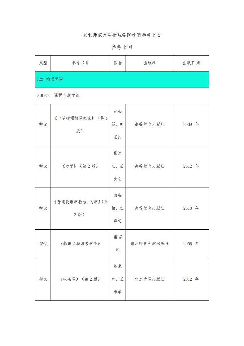 东北师范大学物理学院考研参考书目