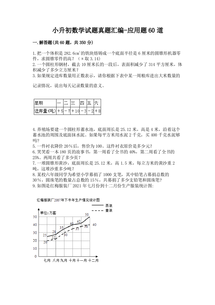 小升初数学试题真题汇编-应用题60道免费下载答案