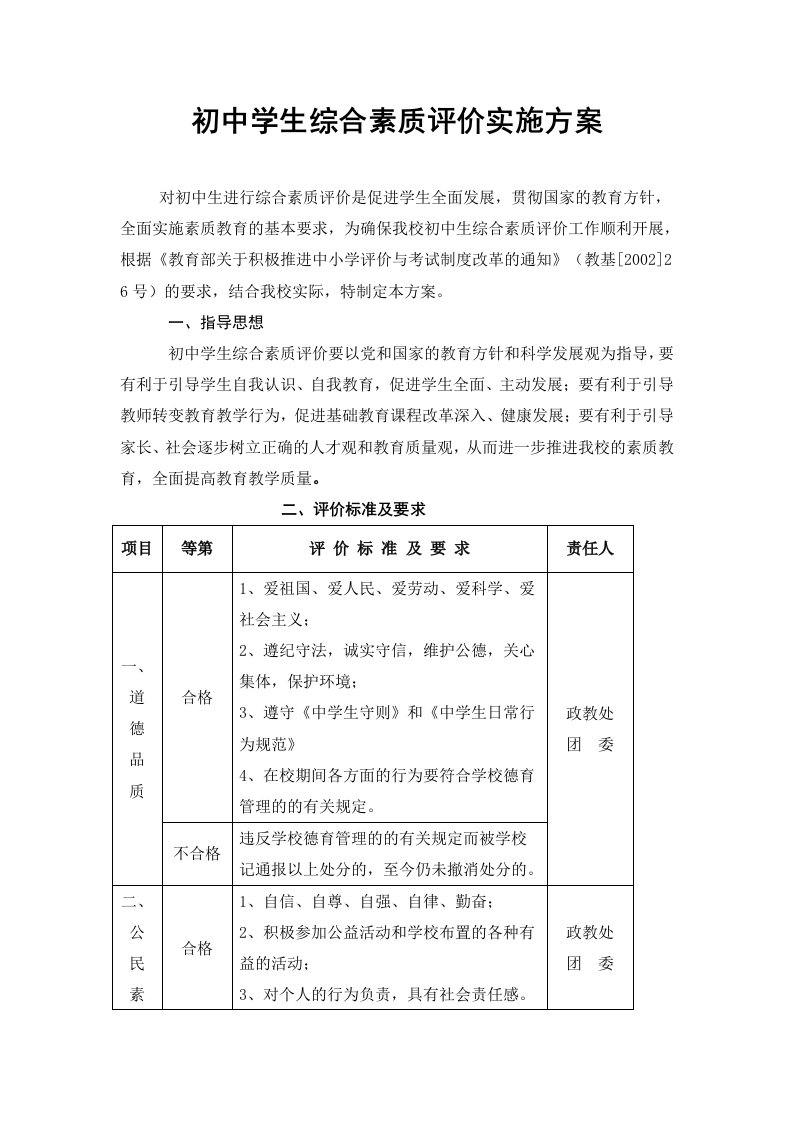 初中学生综合素质评价实施方案