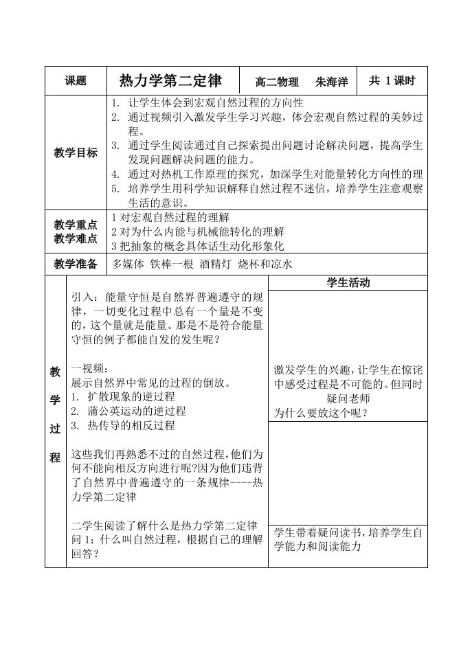 热力学第二定律