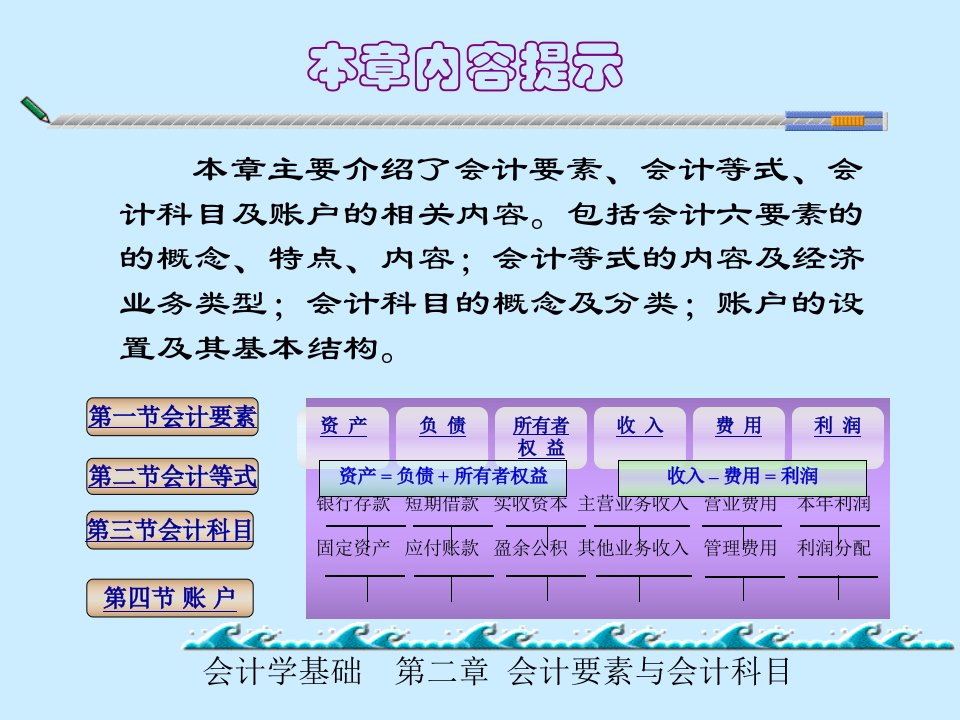 财务会计与会计科目管理知识分析要素