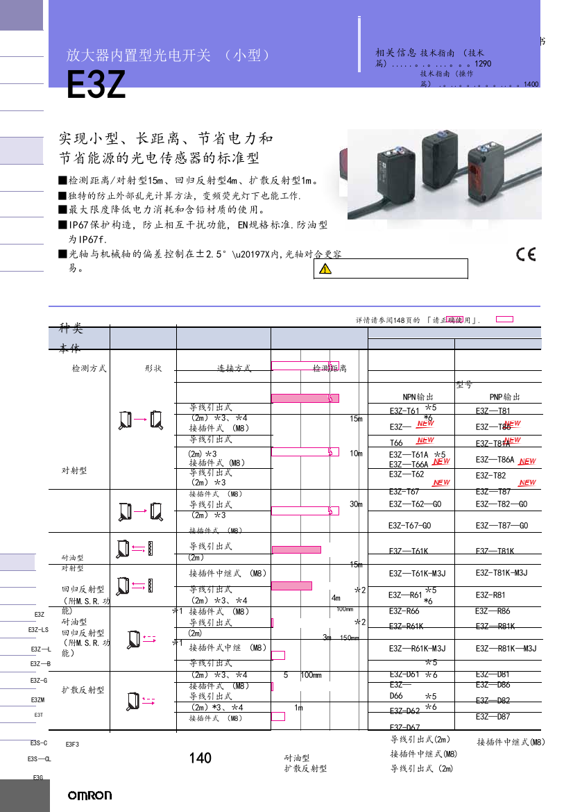 E3Z-光电开关说明书