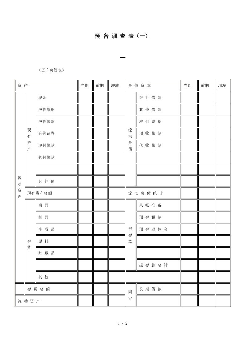 企业诊断管理调查表格1