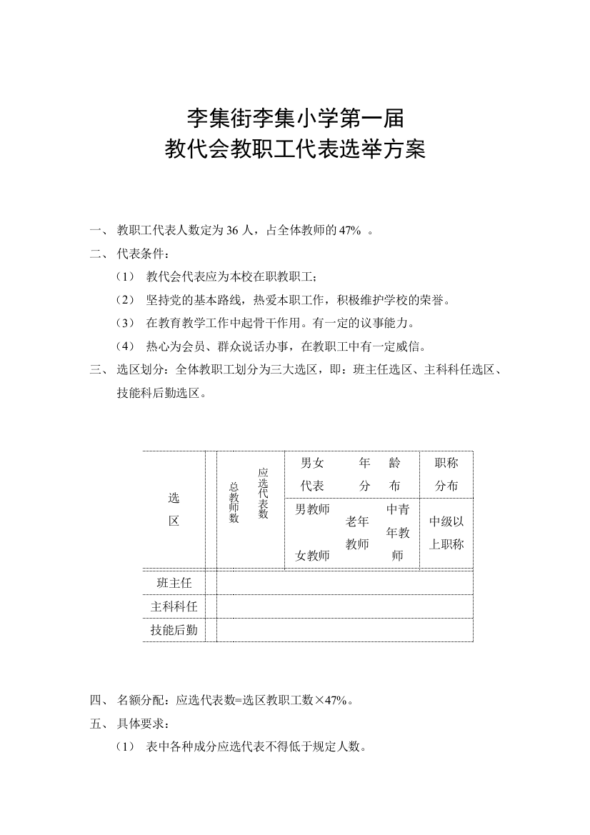 教代会教职工代表选举方案