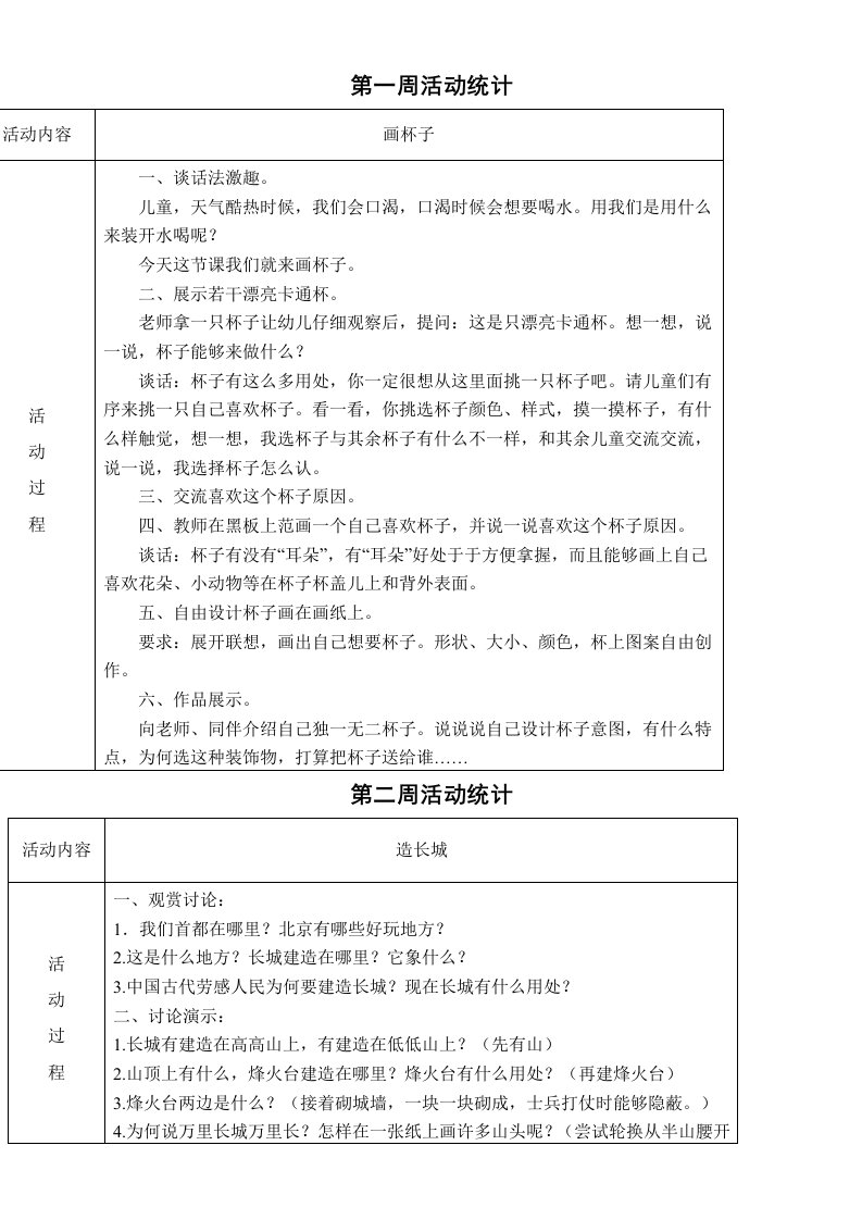 普及型简笔画社团活动记录表