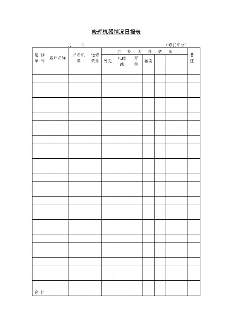 公司业务日报表汇总大全2