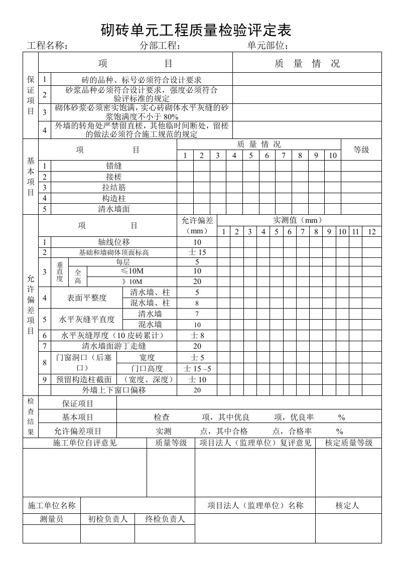 房建施工质量评定表