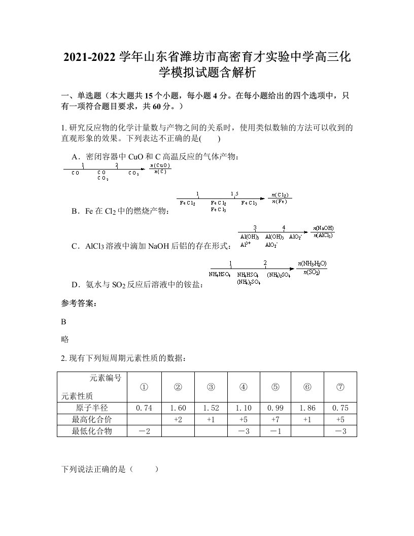 2021-2022学年山东省潍坊市高密育才实验中学高三化学模拟试题含解析