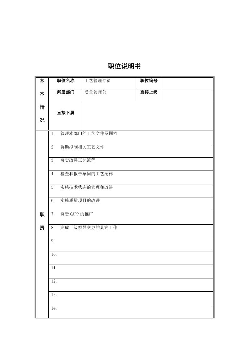 质量管理部工艺管理专员岗位描述