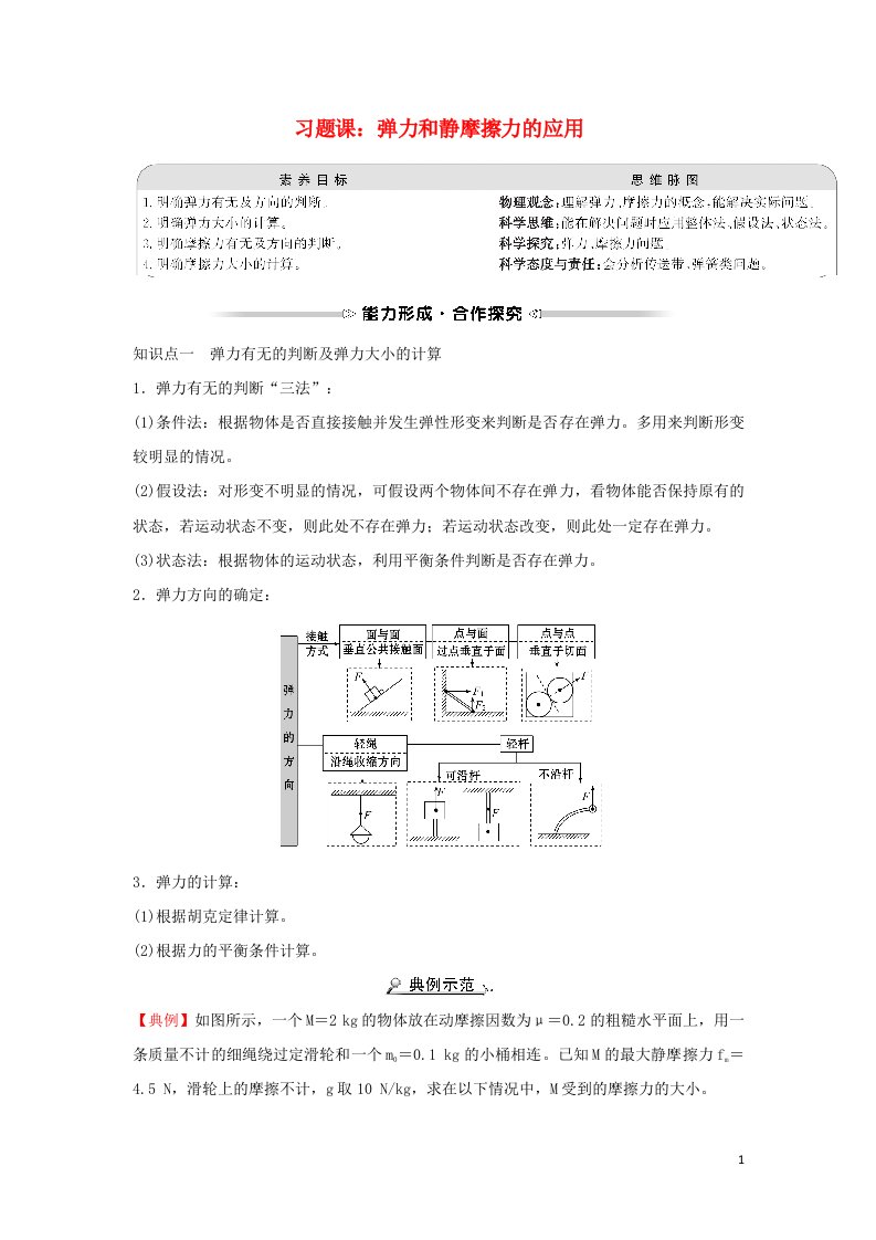 2021_2022学年高中物理第二章力习题课：弹力和静摩擦力的应用学案教科版必修1