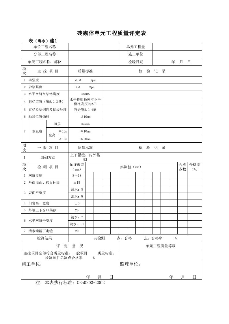 工程资料-表粤水建1