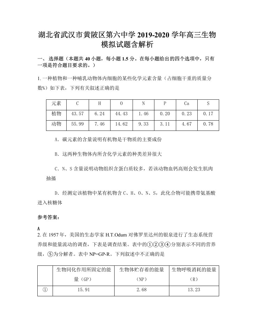 湖北省武汉市黄陂区第六中学2019-2020学年高三生物模拟试题含解析