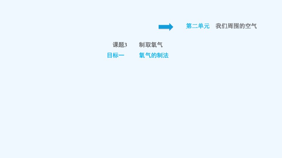 九年级化学上册第2单元我们周围的空气课题3制取氧气目标一氧气的制法习题课件新版新人教版