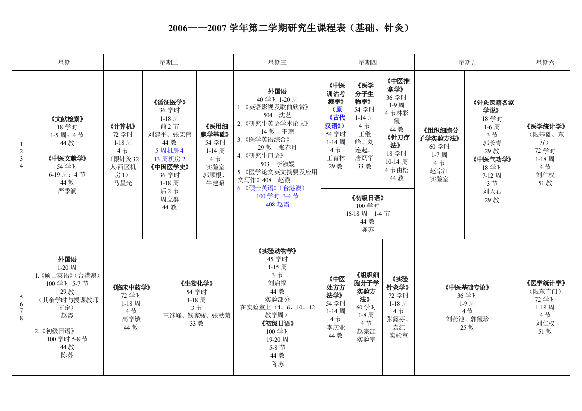 20062007学年第二学期研究生课程表(基础