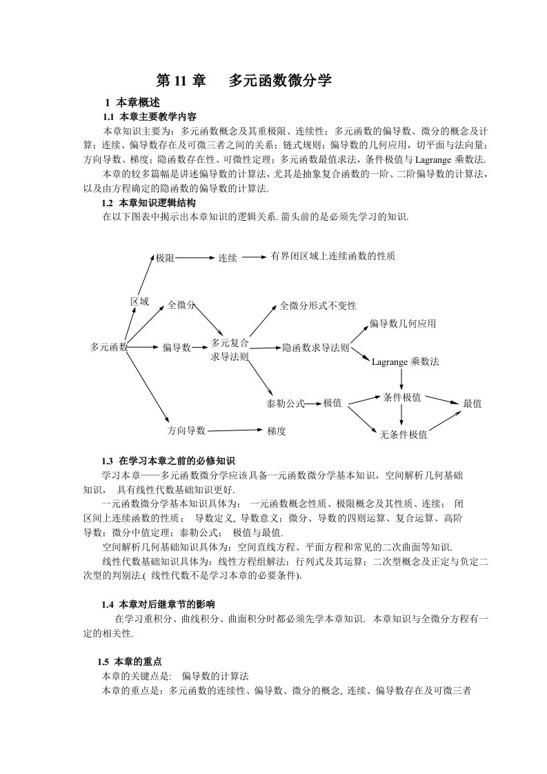 多元函数微分学