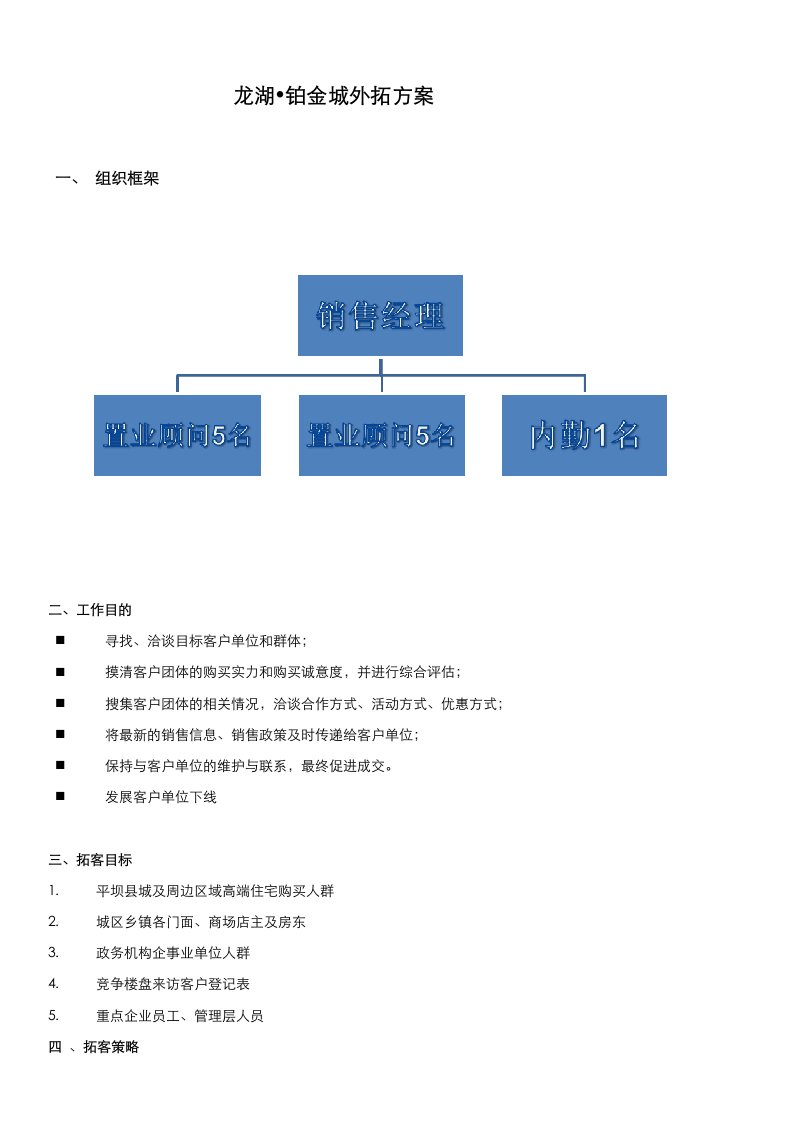 铂金城外拓方案