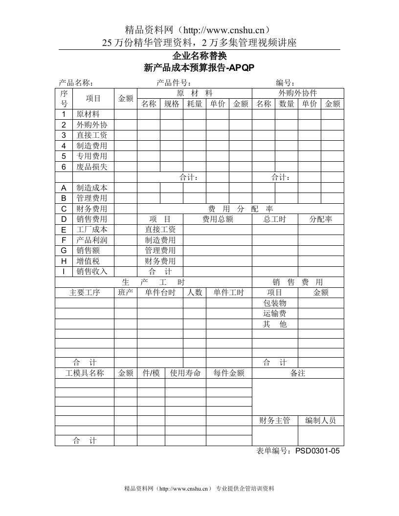 2.11-1新产品成本预算报告