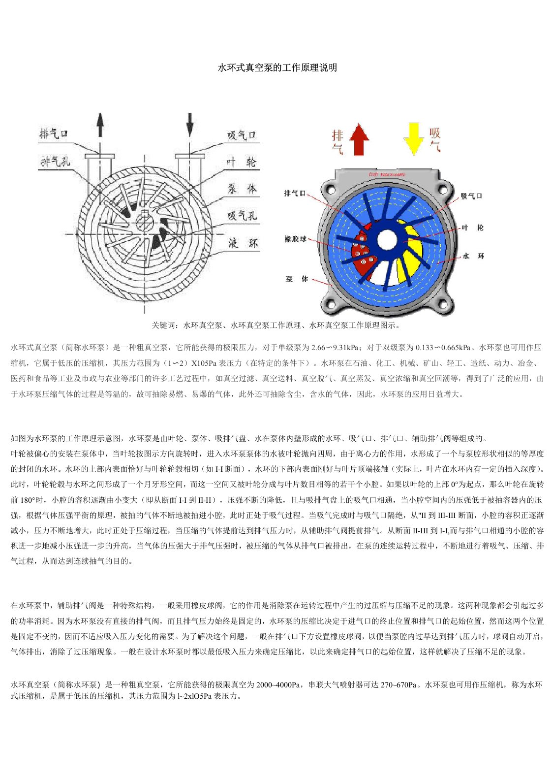 水环式真空泵的工作原理说明