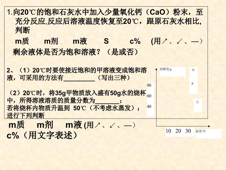 初中化学：溶液的酸碱性