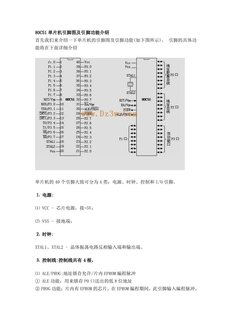 80C51单片机引脚图及引脚功能介绍