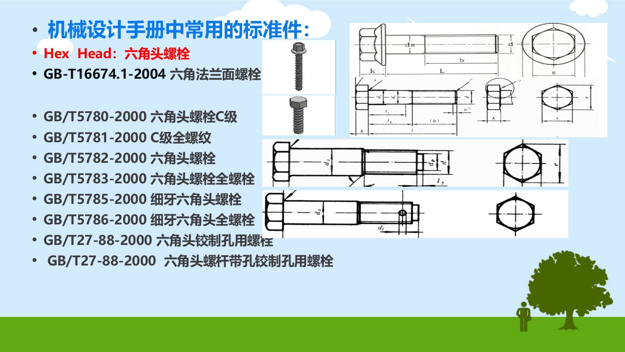 UG重用库GB标准件名称注释