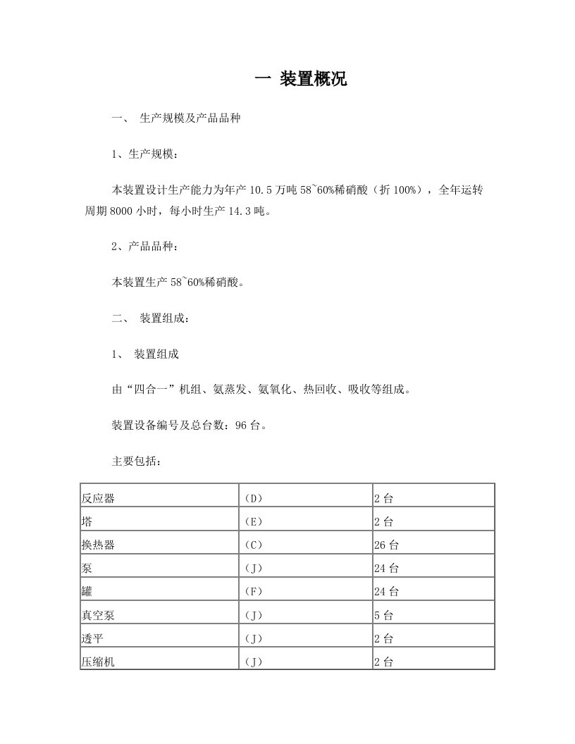 10万吨规模稀硝酸装置