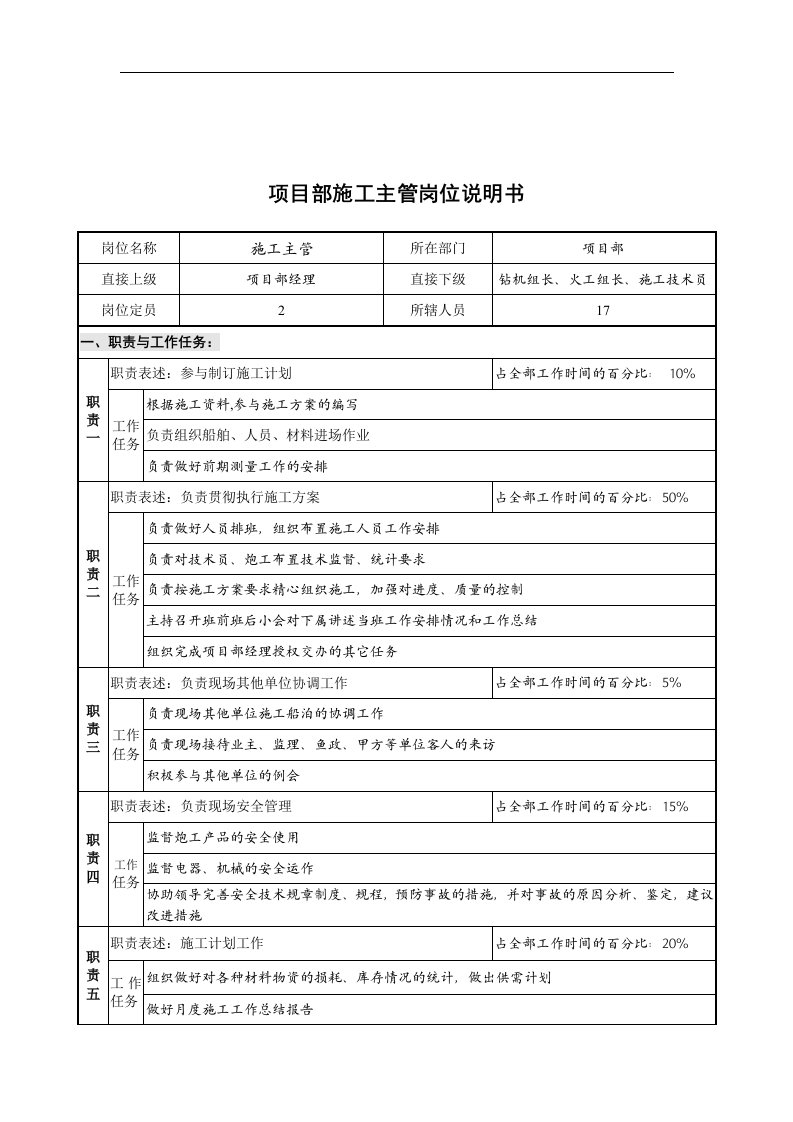 精选创新港湾工程公司项目部施工主管岗位说明书