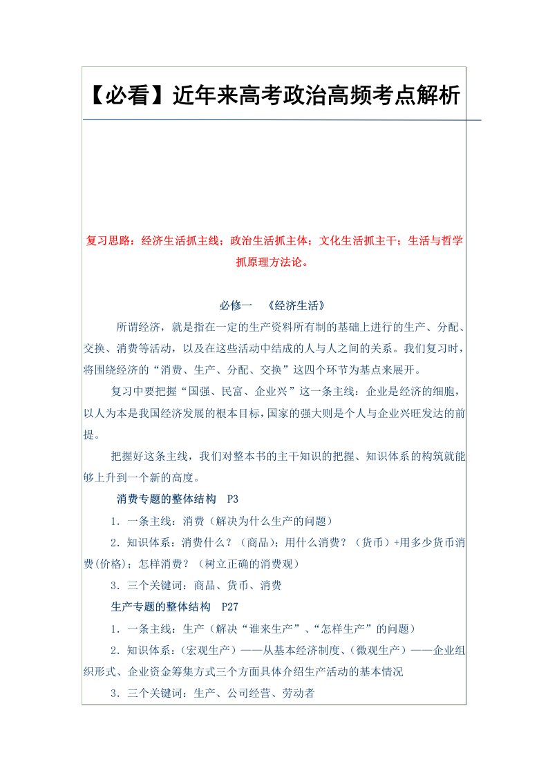 【必看】近年来高考政治高频考点解析