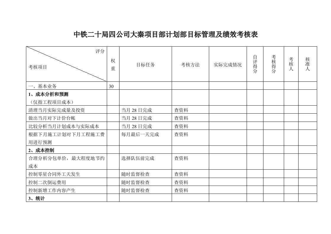 大秦项目部计划部目标管理及绩效考核表