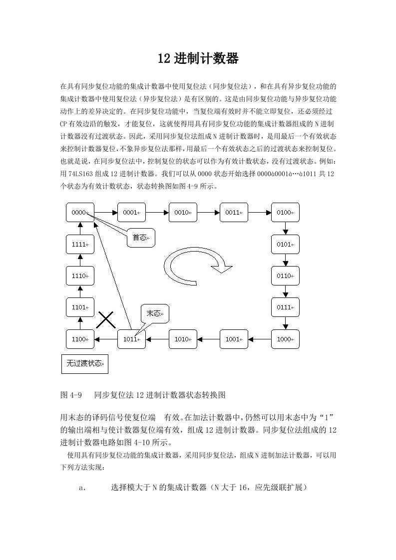 十二进制计数器电路原理