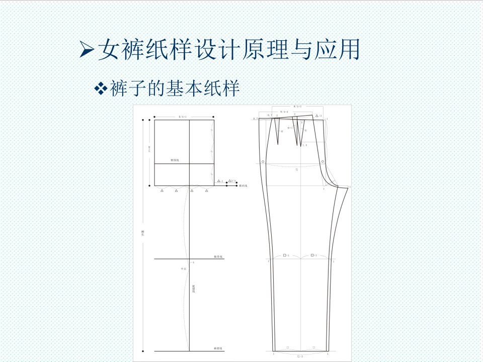 服装行业管理-9服装设计