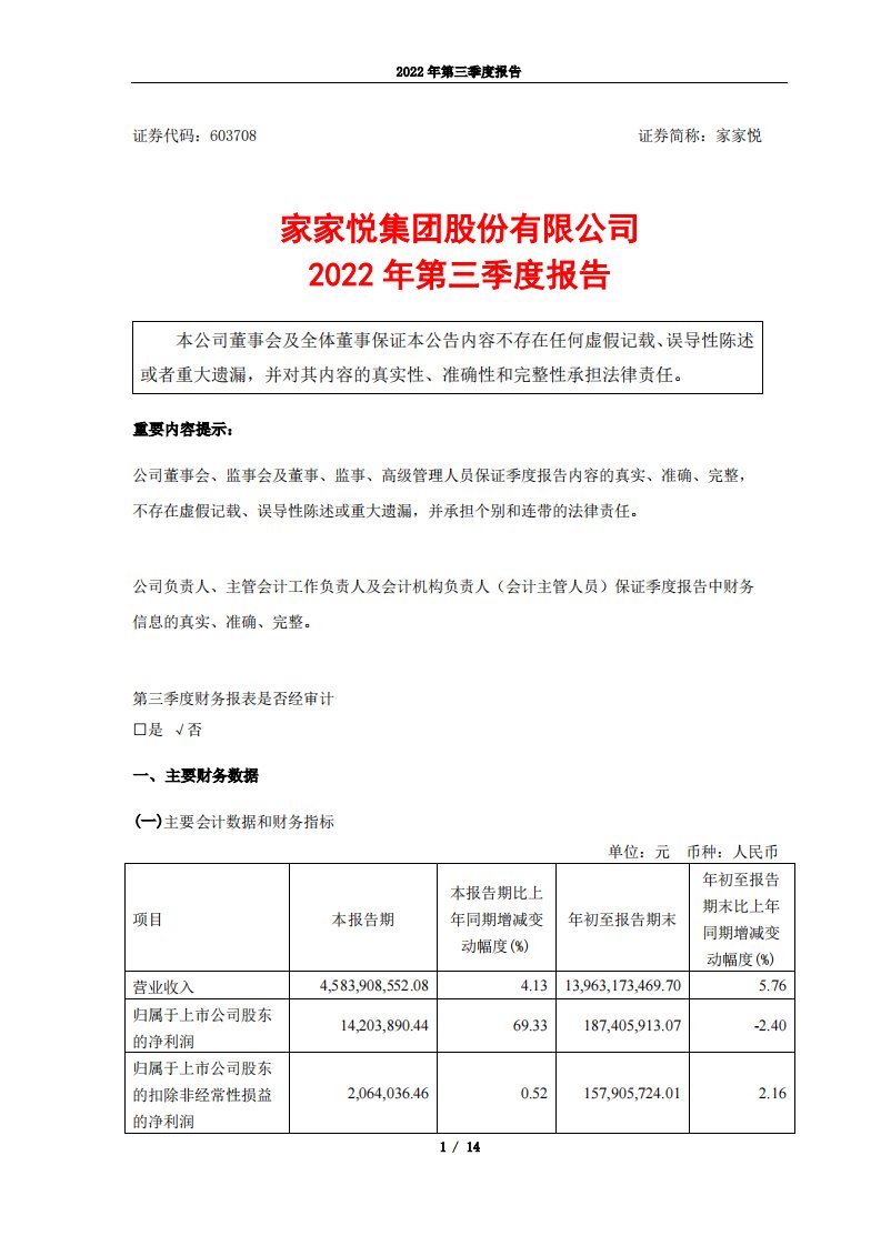 上交所-家家悦集团股份有限公司2022年第三季度报告-20221027