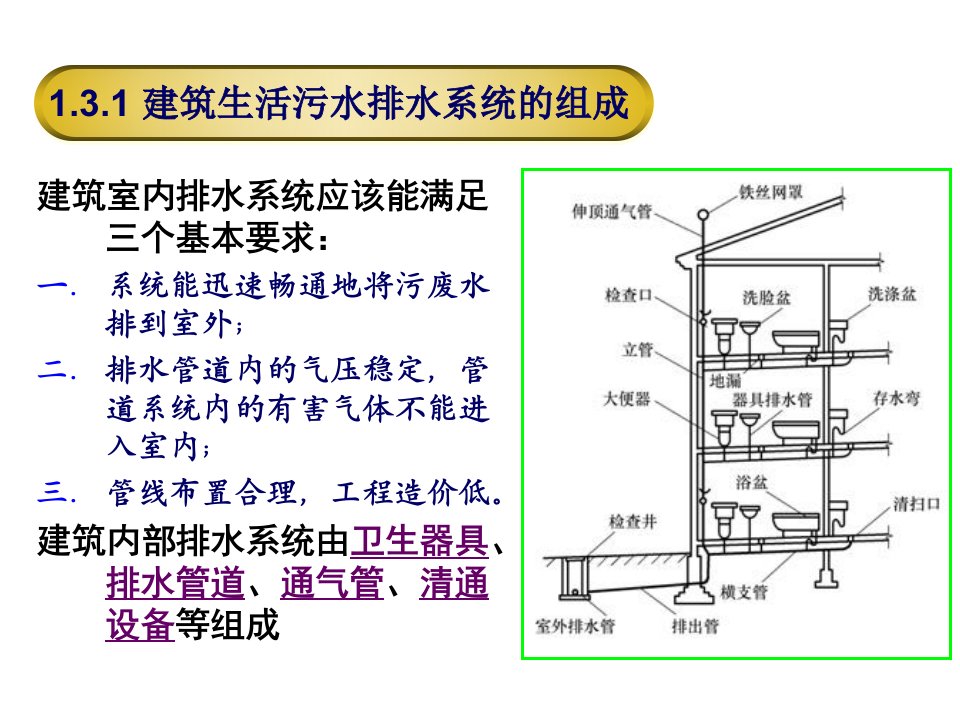 建筑生活污水排水系统