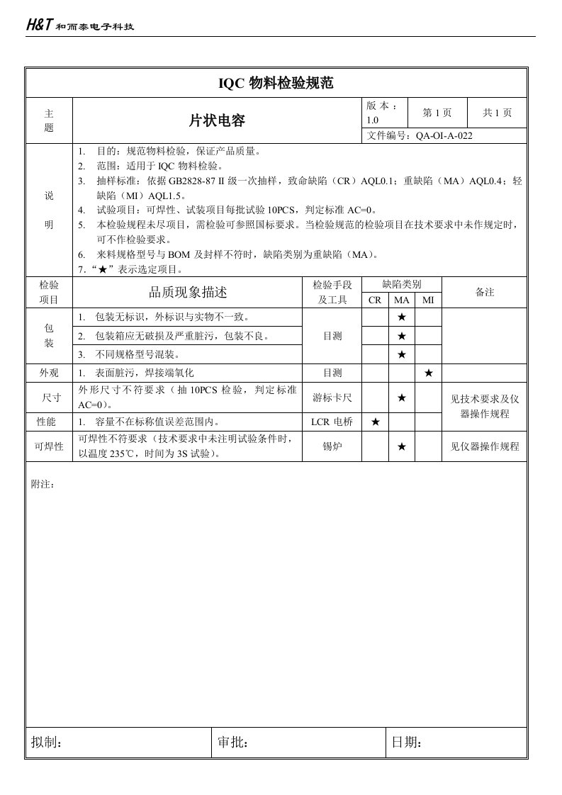 和而泰电子-IQC物料检验规范(24个文件)022片状电容-质量检验