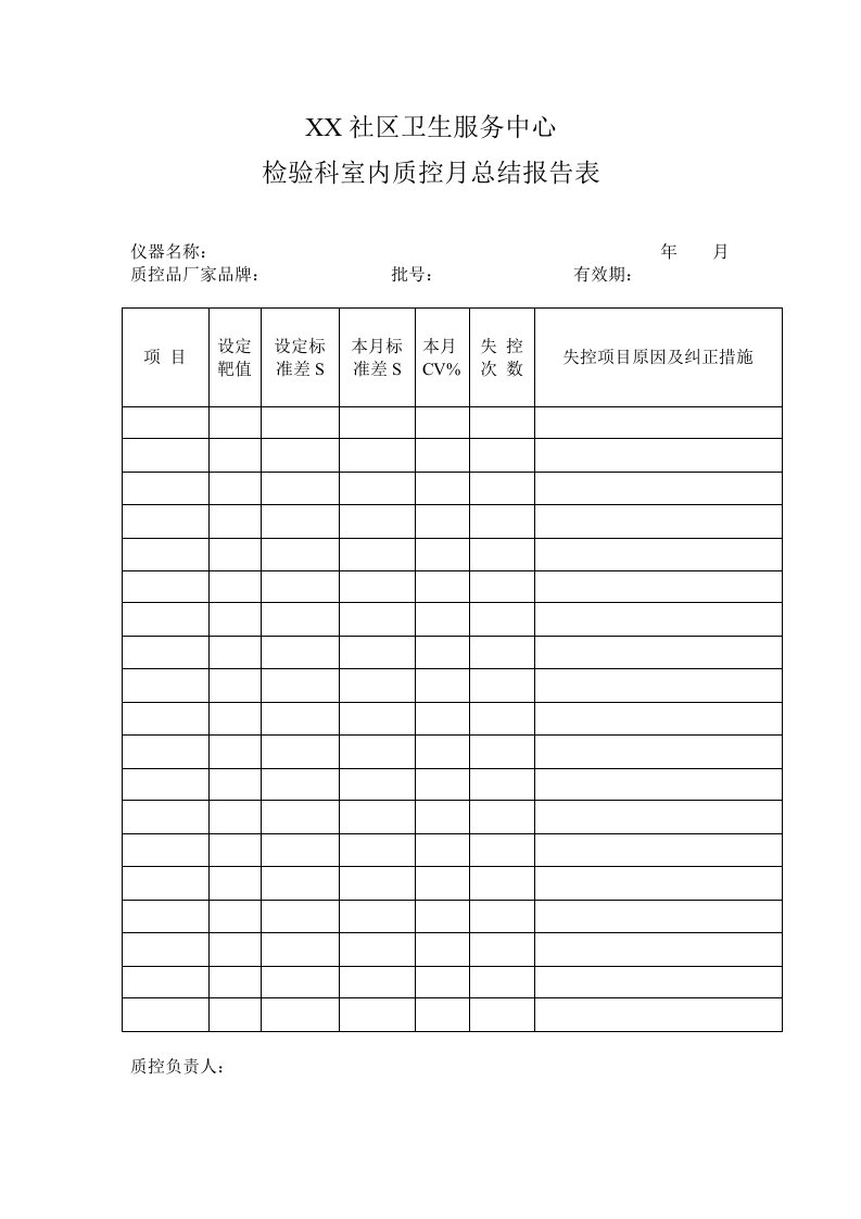 检验科室内质控月度总结