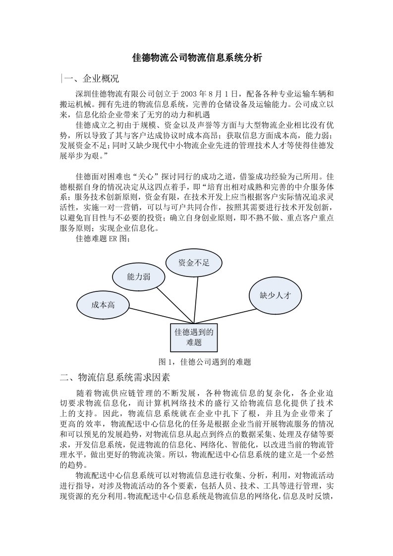 佳德物流公司物流信息系统分析