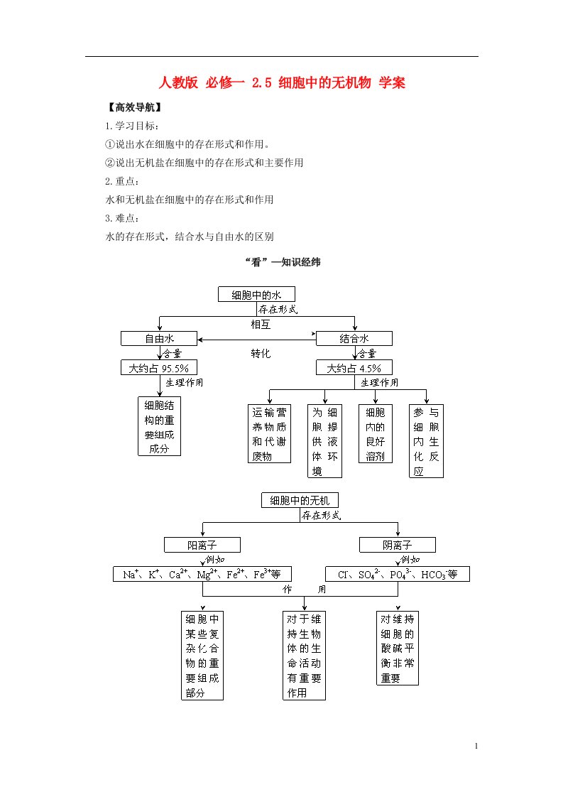 高中生物