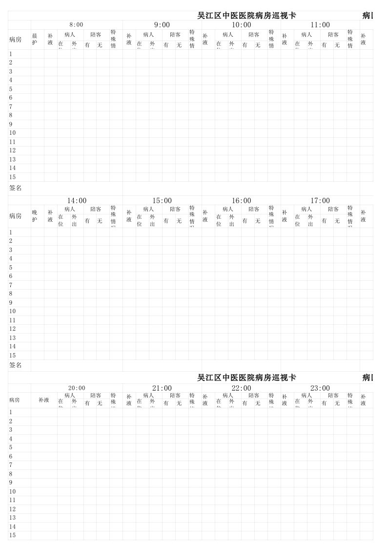 医院病房巡视单