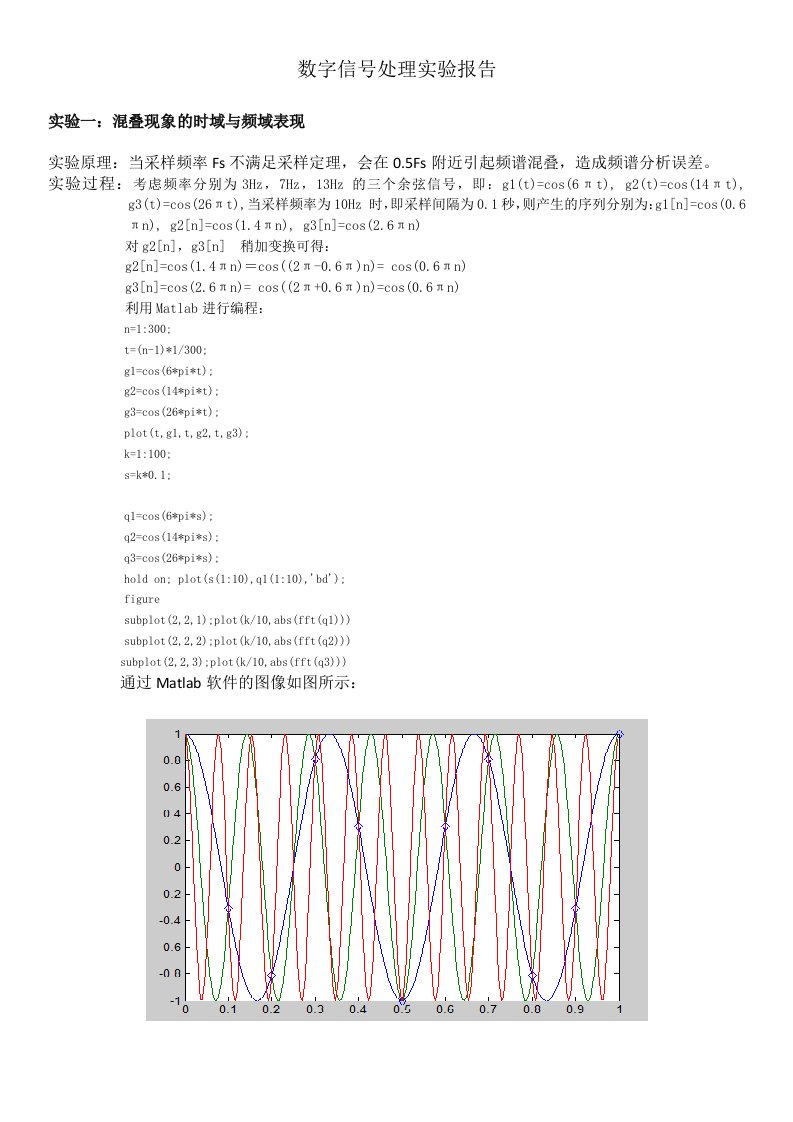 数字信号处理实验报告