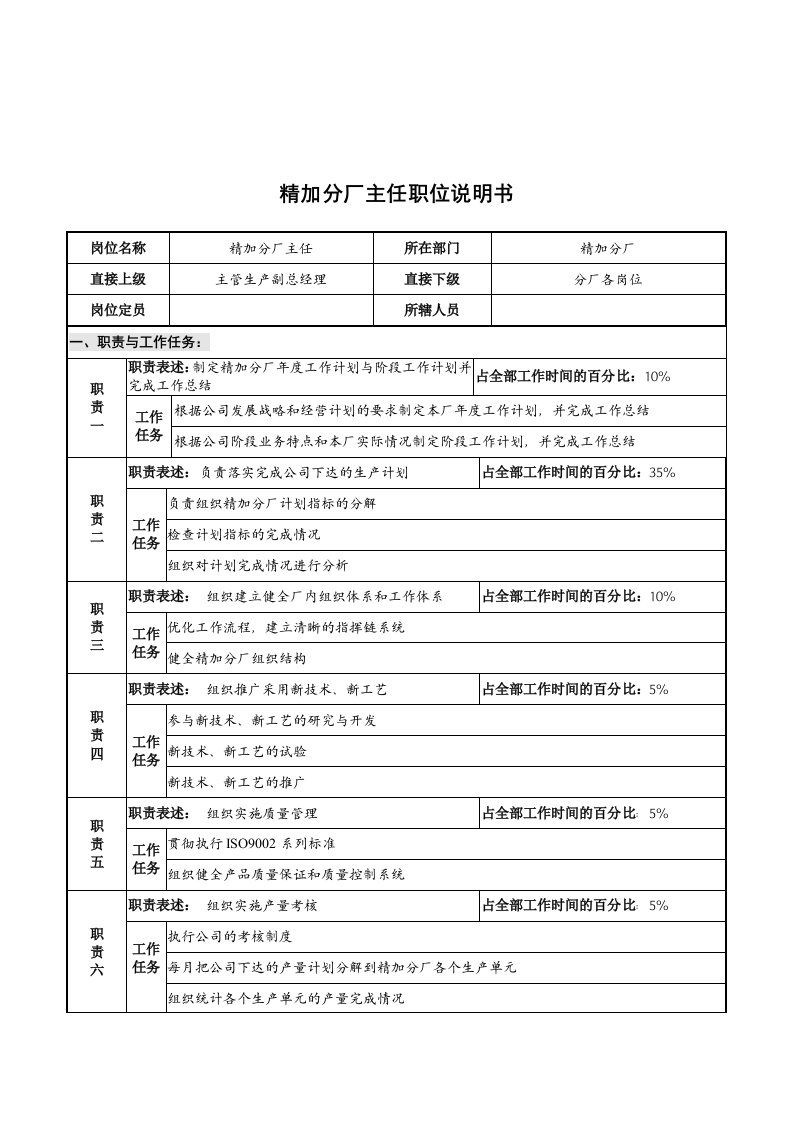 华北光学仪器公司精加分厂主任职位说明书