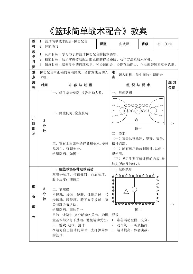 《篮球简单战术配合》教案