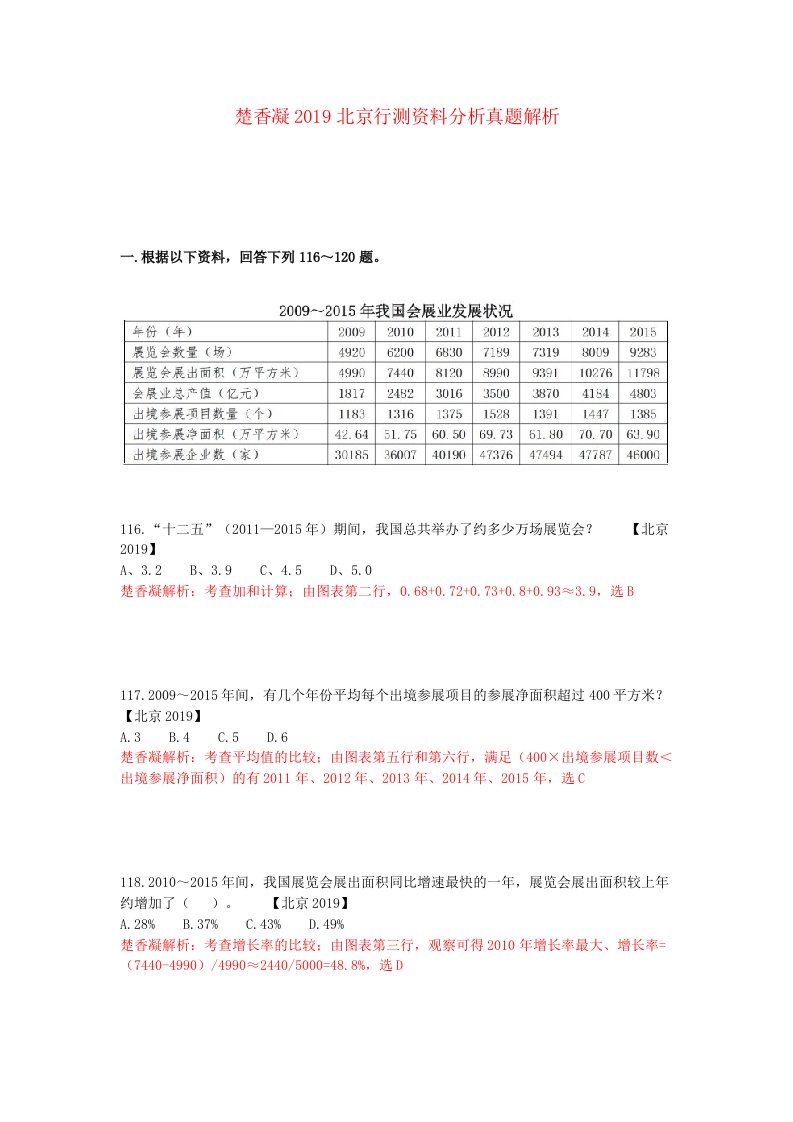 楚香凝2019北京行测资料分析真题解析