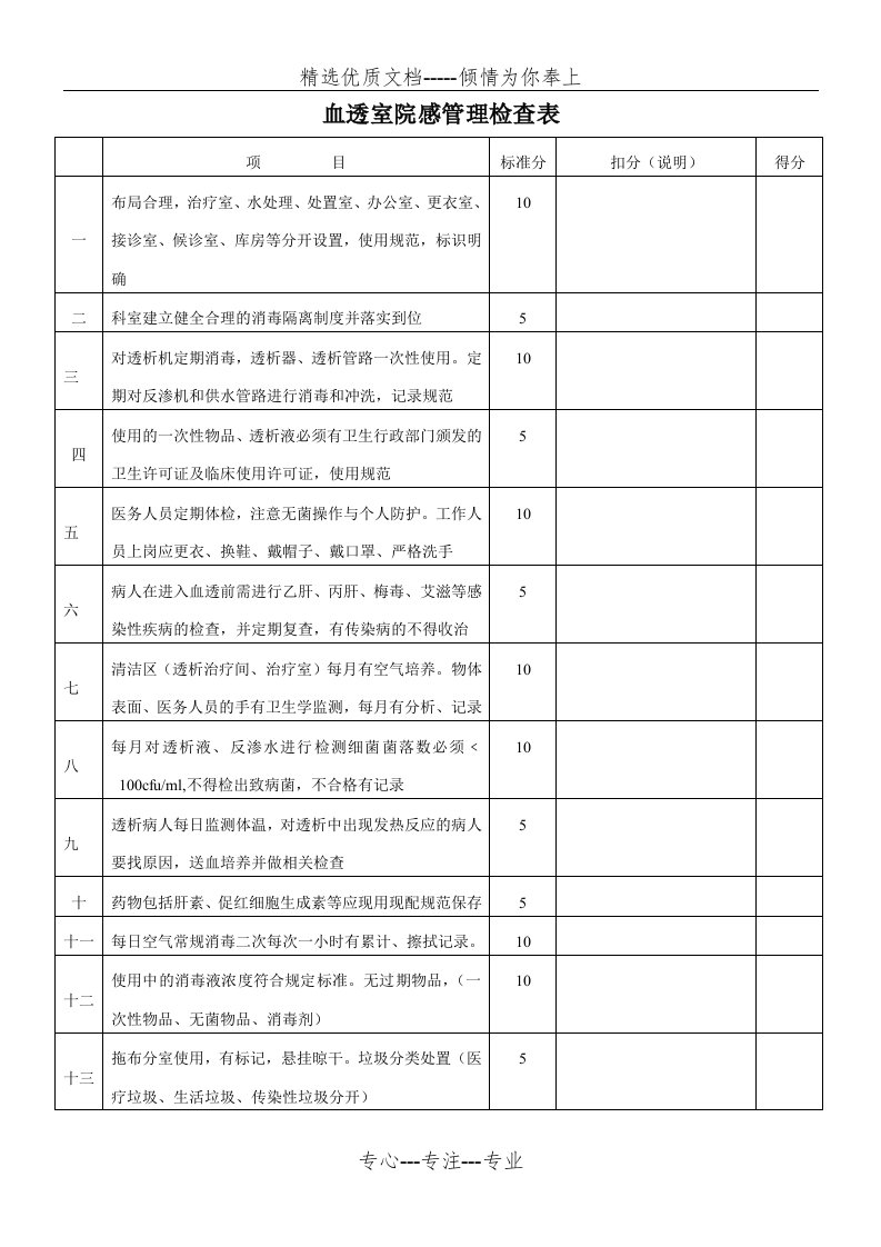 血透室院感管理检查表(共12页)