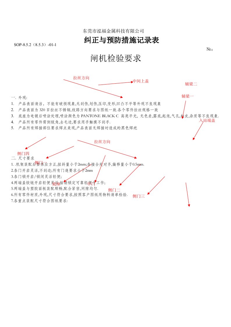 闸机检验要求