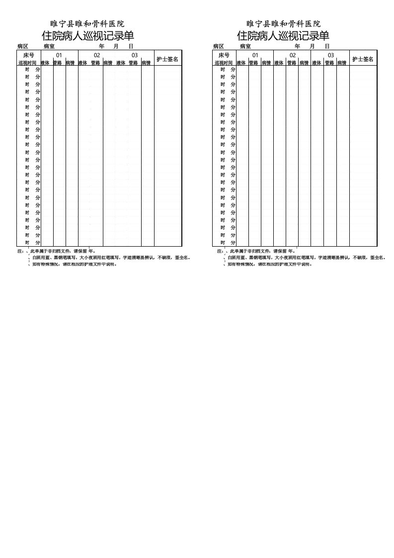 住院病人巡视记录单