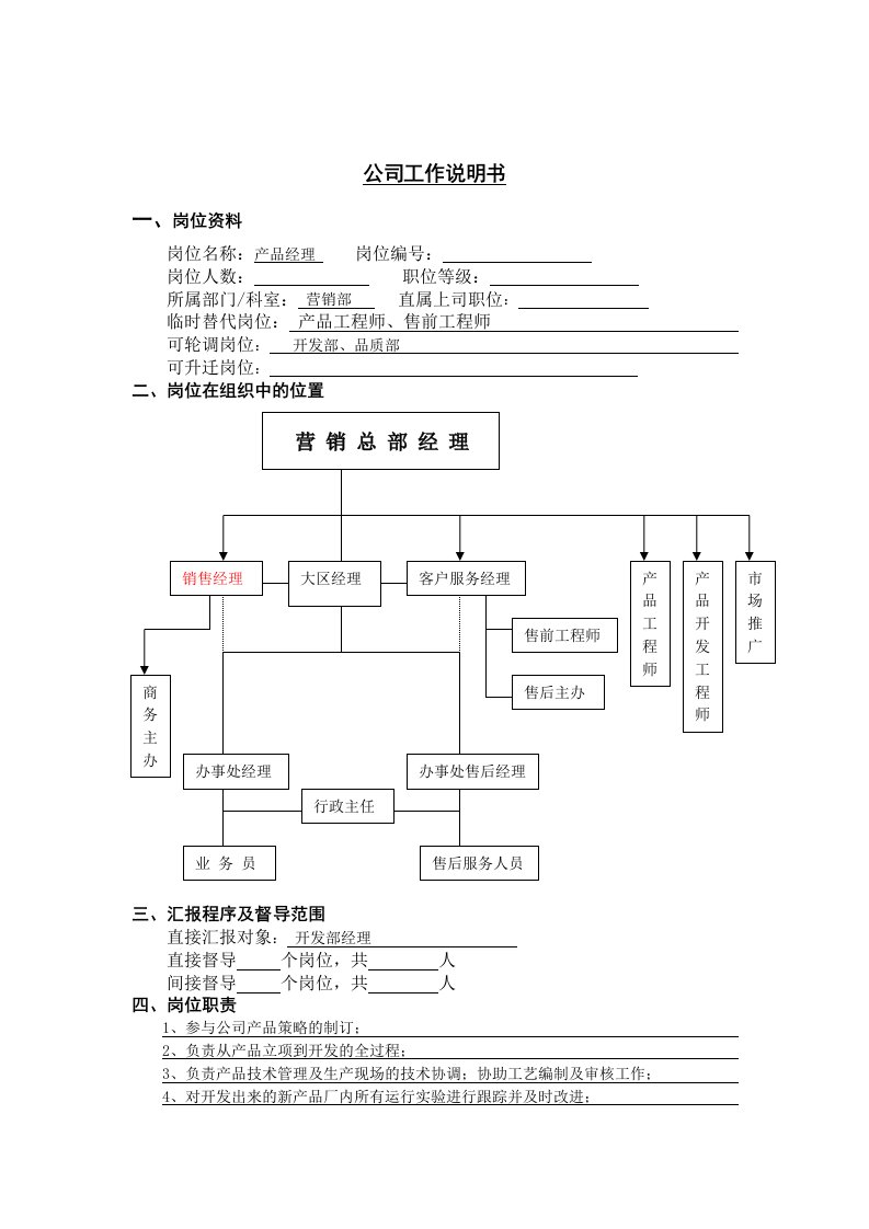 产品管理-产品开发工程师岗位说明书