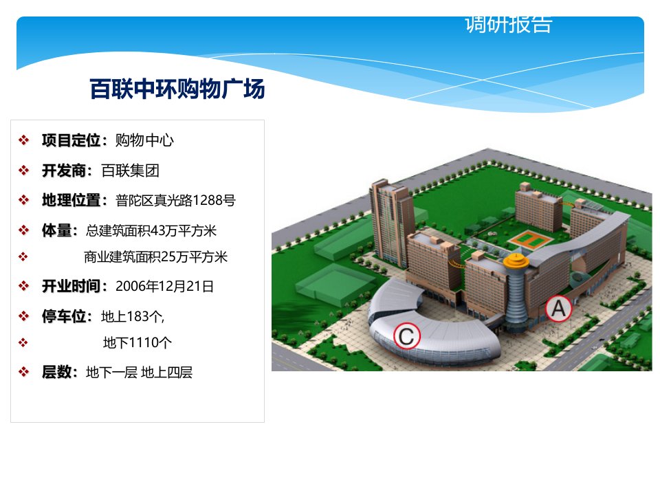 上海百联中环购物广场调查报告