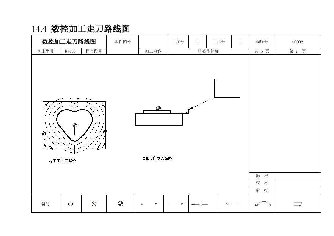 精选数控加工走刀路线图介绍