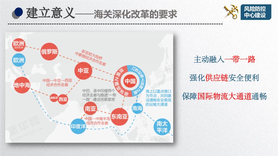 建立意义海关深化改革的要求—海关风险防控中心建设实践